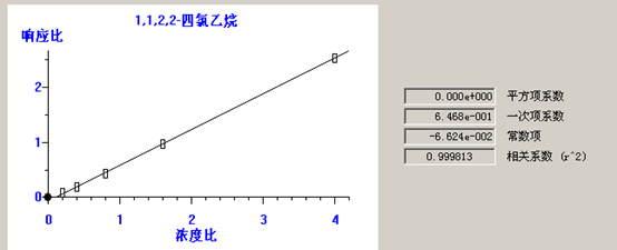 北京踏實(shí)德研儀器有限公司