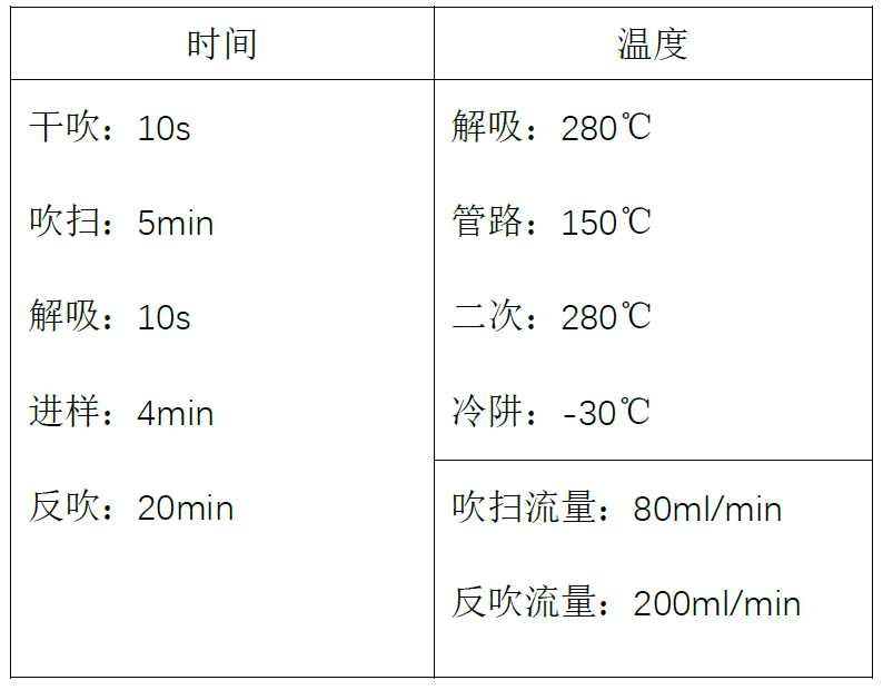 北京踏實(shí)德研儀器有限公司